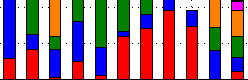 Learn More about Math Mechanixs