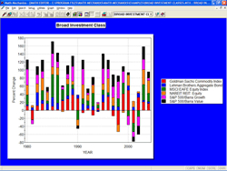 2D Stacking Bar Graph