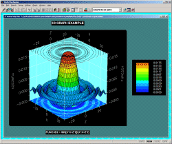 Sample of a 3D Graph