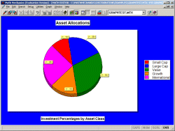 Pie Graph