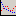 Scatter Plots